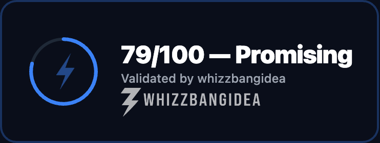 Validated by whizzbangidea: 79 out of 100, Promising